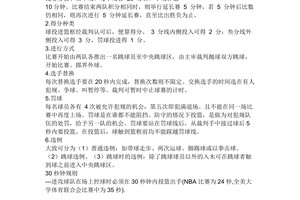 女性篮球运动员对训练惩罚的看法:深入探讨与最佳实践